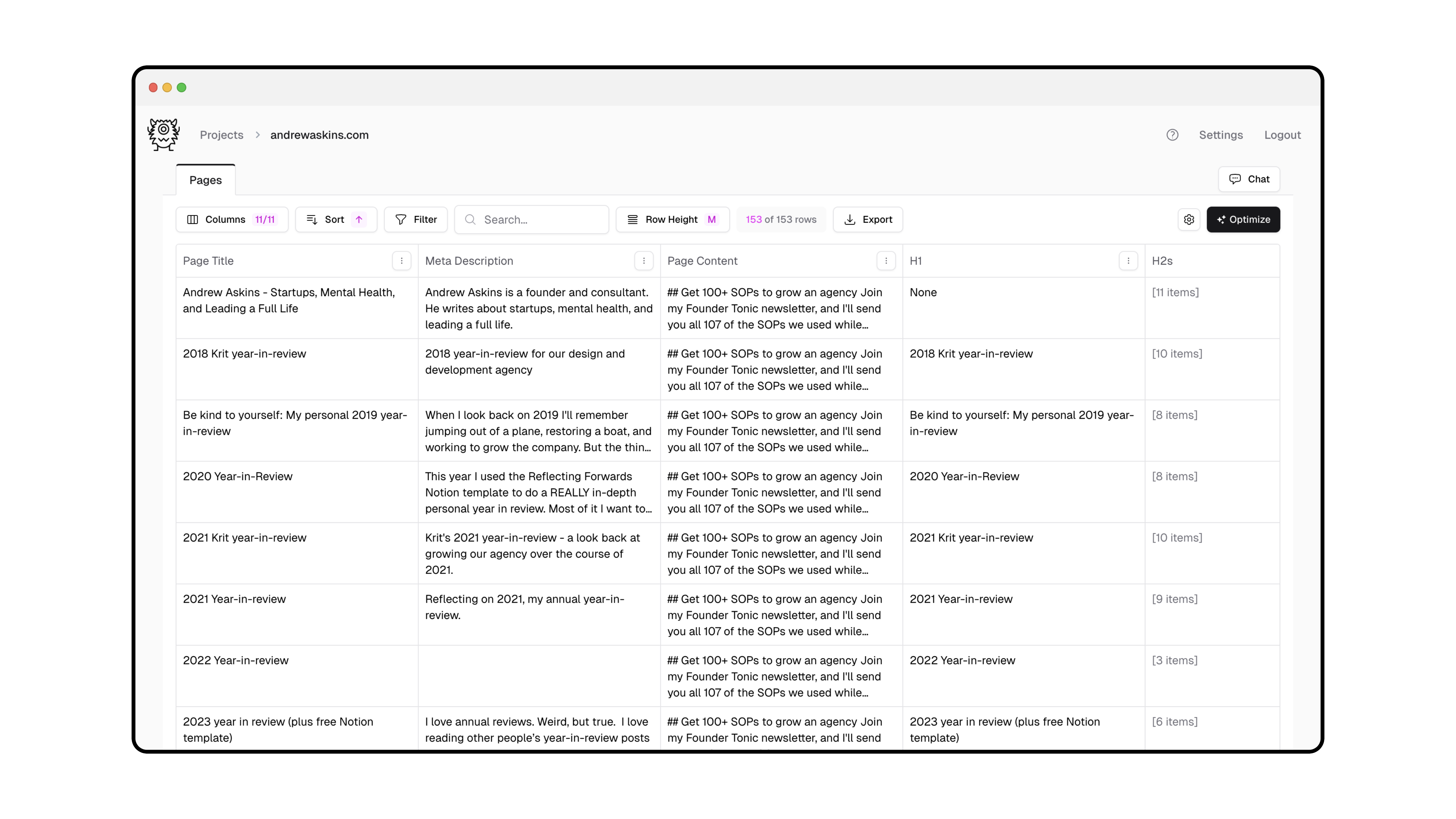 Generated descriptions