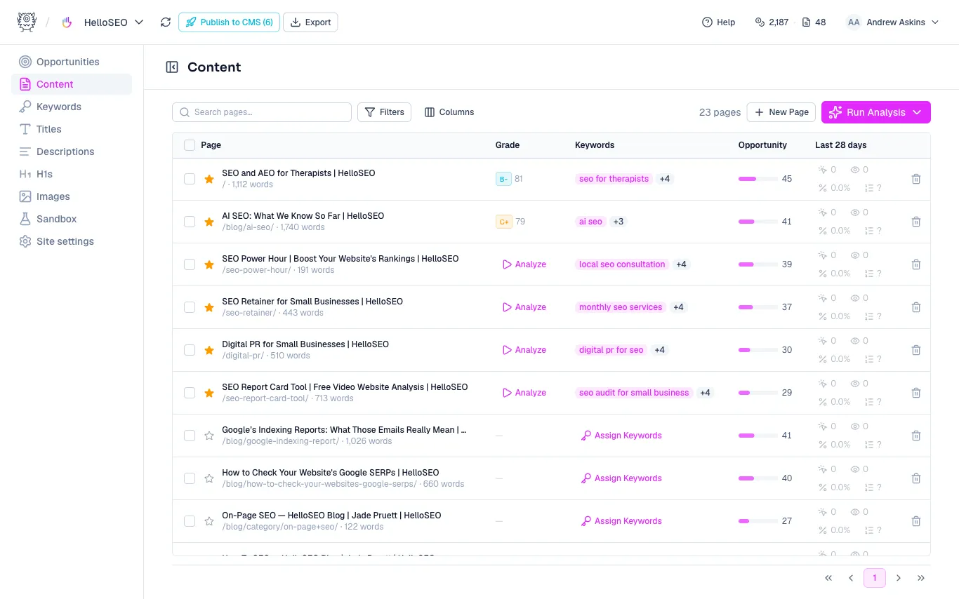The Content page listing pages with grades, keywords, and opportunity scores