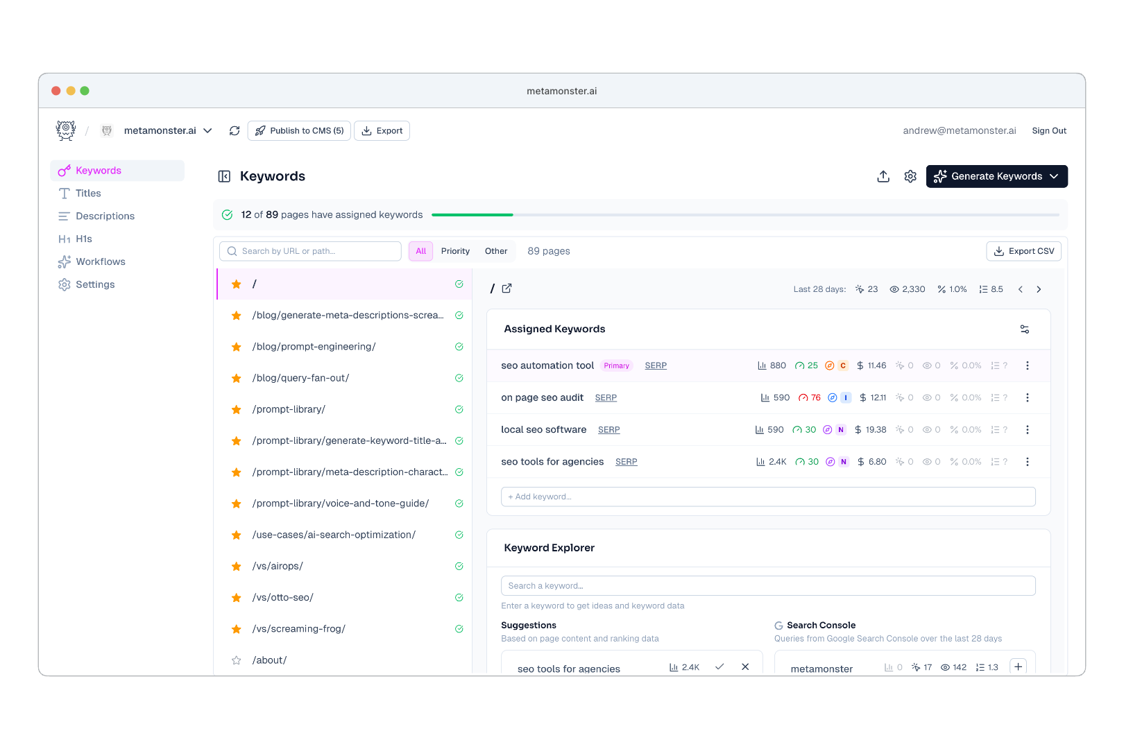 MetaMonster's keyword research interface showing assigned keywords, search volume data, and AI-powered keyword suggestions